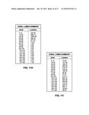 Lighting Device that Deactivates Dangerous Pathogens While Providing     Visually Appealing Light diagram and image