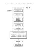 INTERNAL SANITIZING AND COMMUNICATING diagram and image