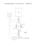 METHOD AND SYSTEMS FOR THE DELIVERY OF OXYGEN ENRICHED GAS diagram and image