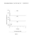 METHOD AND SYSTEMS FOR THE DELIVERY OF OXYGEN ENRICHED GAS diagram and image