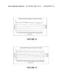 HUMIDIFIED GASES DELIVERY APPARATUS AND METHODS FOR CONTROLLING SAME diagram and image