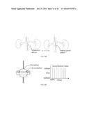 DEVICES AND METHODS FOR TREATING ACUTE KIDNEY INJURY diagram and image