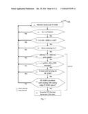 DETECTION OF DISLODGEMENT OF A DEFIBRILLATION LEAD diagram and image