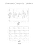 Selective Stimulation with Cochlear Implants diagram and image