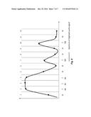 Selective Stimulation with Cochlear Implants diagram and image