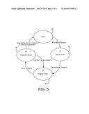 OPTIMIZED FLASH MEMORY DEVICE FOR MINIATURIZED DEVICES diagram and image