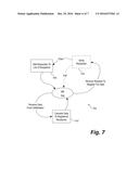 Event-Driven Transmission of Treatment Data diagram and image