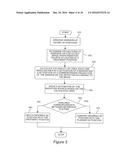 3D Tracking of an HDR Source Using a Flat Panel Detector diagram and image