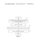 3D Tracking of an HDR Source Using a Flat Panel Detector diagram and image