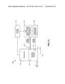 METHOD AND SYSTEM FOR ULTRASOUND TREATMENT OF SKIN diagram and image