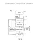 METHOD AND SYSTEM FOR ULTRASOUND TREATMENT OF SKIN diagram and image