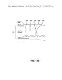 METHOD AND SYSTEM FOR ULTRASOUND TREATMENT OF SKIN diagram and image