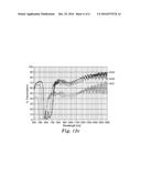 Respirator Having Optically Active Exhalation Valve diagram and image