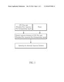 CFC-FREE AND PHOSPHOR-FREE AQUEOUS FIRE EXTINGUISHING AGENT diagram and image