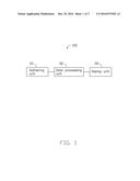 INFORMATION GATHERING DEVICE AND METHOD USING THE SAME diagram and image