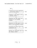 INFORMATION GATHERING DEVICE AND METHOD USING THE SAME diagram and image