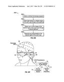 AUGMENTED AND VIRTUAL REALITY DISPLAY SYSTEMS AND METHODS FOR DETERMINING     OPTICAL PRESCRIPTIONS BY IMAGING RETINA diagram and image