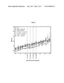 COMBINATION METHOD FOR TREATMENT OF CANCER diagram and image