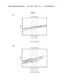 COMBINATION METHOD FOR TREATMENT OF CANCER diagram and image