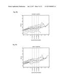 COMBINATION METHOD FOR TREATMENT OF CANCER diagram and image