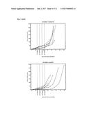 COMBINATION METHOD FOR TREATMENT OF CANCER diagram and image