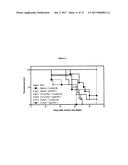 COMBINATION METHOD FOR TREATMENT OF CANCER diagram and image