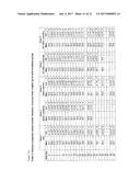 COMBINATION METHOD FOR TREATMENT OF CANCER diagram and image