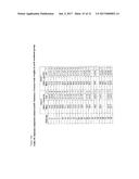 COMBINATION METHOD FOR TREATMENT OF CANCER diagram and image