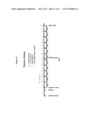 COMBINATION METHOD FOR TREATMENT OF CANCER diagram and image