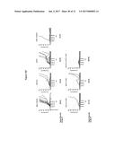 COMBINATION METHOD FOR TREATMENT OF CANCER diagram and image