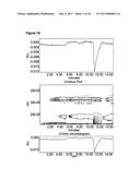 POLYSACCHARIDES FROM PRASINOCOCCALES diagram and image