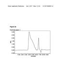 POLYSACCHARIDES FROM PRASINOCOCCALES diagram and image