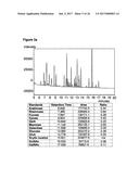 POLYSACCHARIDES FROM PRASINOCOCCALES diagram and image