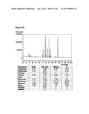 POLYSACCHARIDES FROM PRASINOCOCCALES diagram and image