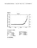 POLYSACCHARIDES FROM PRASINOCOCCALES diagram and image