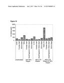 POLYSACCHARIDES FROM PRASINOCOCCALES diagram and image