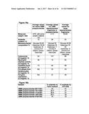 POLYSACCHARIDES FROM PRASINOCOCCALES diagram and image