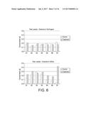 NUTRITIONAL COMPOSITIONS FOR REDUCING INTESTINAL PATHOGENS diagram and image