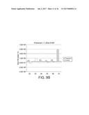 NUTRITIONAL COMPOSITIONS FOR REDUCING INTESTINAL PATHOGENS diagram and image