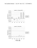 NUTRITIONAL COMPOSITIONS FOR REDUCING INTESTINAL PATHOGENS diagram and image