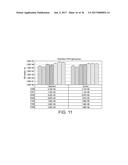 NUTRITIONAL COMPOSITIONS FOR REDUCING INTESTINAL PATHOGENS diagram and image