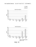 NUTRITIONAL COMPOSITIONS FOR REDUCING INTESTINAL PATHOGENS diagram and image