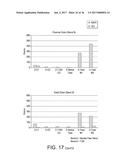 NUTRITIONAL COMPOSITIONS FOR REDUCING INTESTINAL PATHOGENS diagram and image