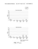 NUTRITIONAL COMPOSITIONS FOR REDUCING INTESTINAL PATHOGENS diagram and image