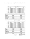 NUTRITIONAL COMPOSITIONS FOR REDUCING INTESTINAL PATHOGENS diagram and image