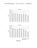 NUTRITIONAL COMPOSITIONS FOR REDUCING INTESTINAL PATHOGENS diagram and image