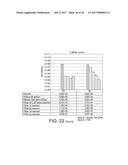 NUTRITIONAL COMPOSITIONS FOR REDUCING INTESTINAL PATHOGENS diagram and image