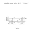 METHOD FOR TREATING SPINOCEREBELLAR ATAXIAS diagram and image