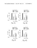 METHOD FOR TREATING SPINOCEREBELLAR ATAXIAS diagram and image