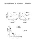 DIAGNOSTIC AND IMMUNOTHERAPY COMPOSITIONS AND METHODS FOR DISEASE STATES     MEDIATED BY INHIBITOR-RESISTANT CD8 T-CELLS diagram and image
